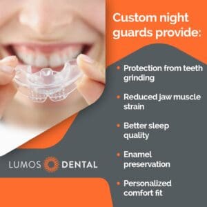 A close-up of a person's mouth with a clear custom night guard being held up to the teeth. The accompanying text lists benefits of custom night guards: protection from teeth grinding, reduced jaw muscle strain, better sleep quality, enamel preservation, and personalized comfort fit.