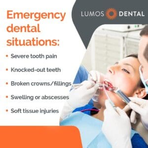 A dental patient in a chair receiving treatment from a dentist and assistant. The image highlights common emergency dental situations like severe tooth pain, knocked-out teeth, broken crowns/fillings, swelling or abscesses, and soft tissue injuries.