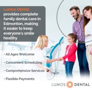A promotional graphic for Lumos Dental featuring a dental professional in a white coat shaking hands with a young girl in a dental office setting. Her parents stand behind her, smiling.
